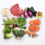 High Protein Anti-Inflammatory Diet