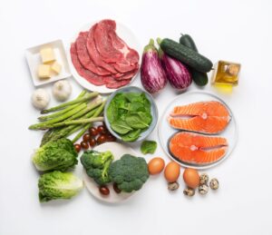 High Protein Anti-Inflammatory Diet