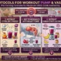 beet recipes for workout pump